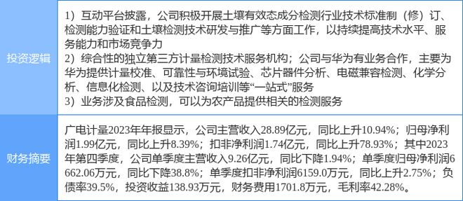 4月1日广电计量涨停分析：食品安全华为产业链土壤修复概念热股(图2)