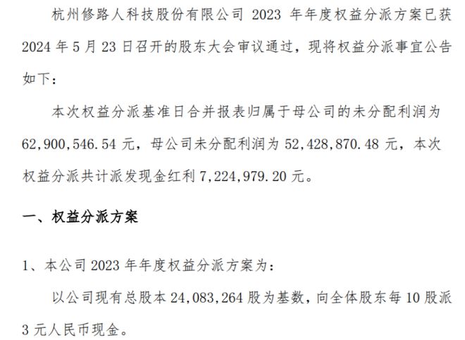 修路人2023年度权益分派每10股派现3元共计派发现金红利7225万元(图1)