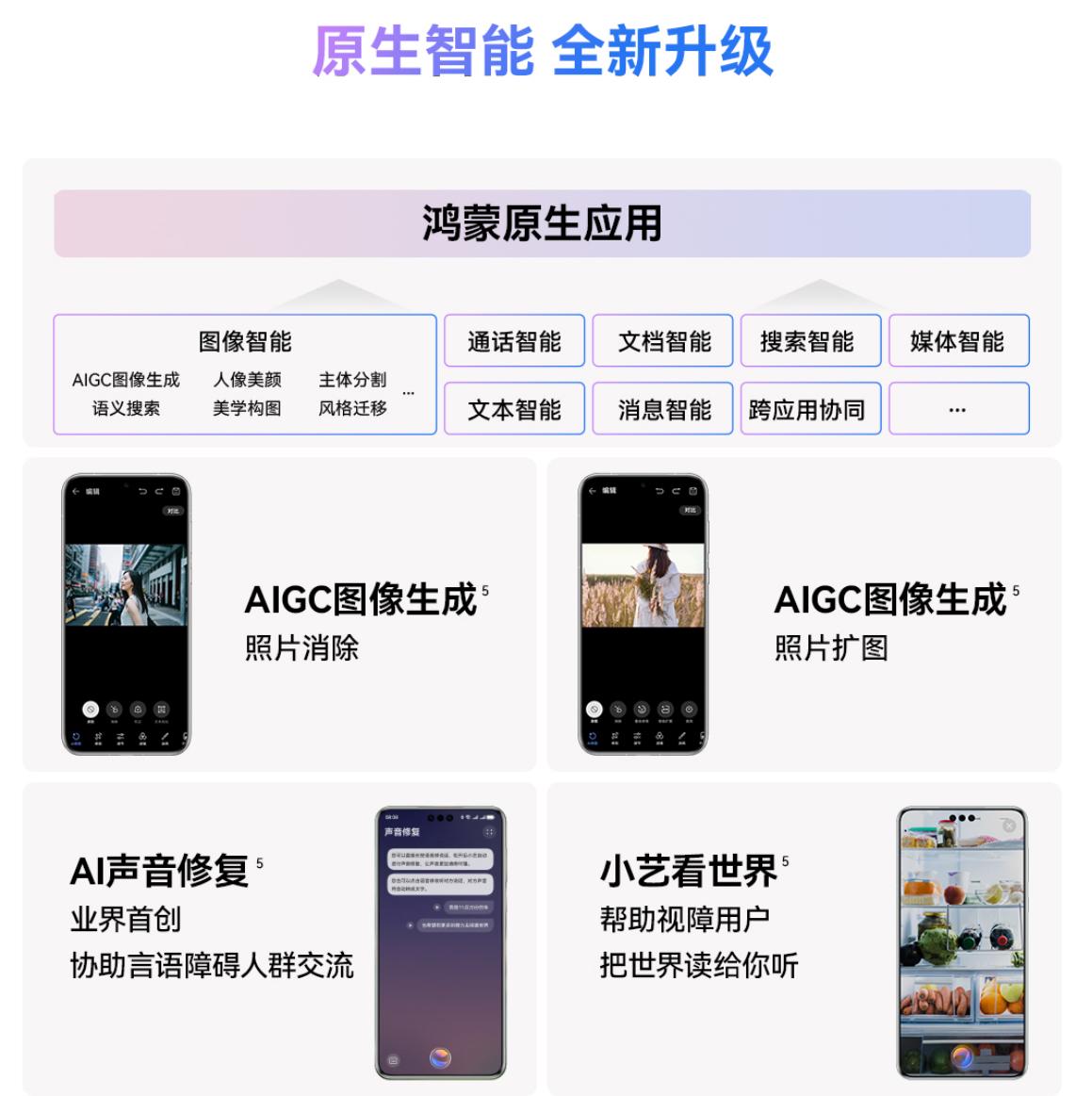 华为要把智能时代的命运掌握在自己手里(图6)