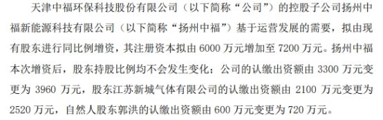中福环保控股子公司新增注册资本1200万公司新增认缴出资额660万(图1)