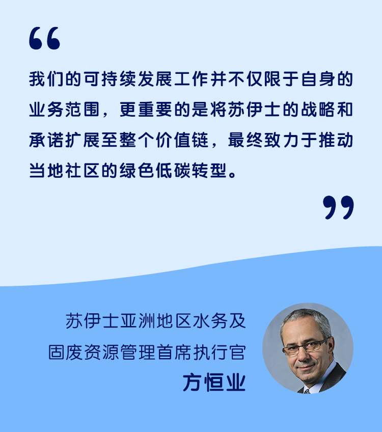 助力社区绿色低碳转型！苏伊士亚洲发布《2023可持续发展报告(图1)