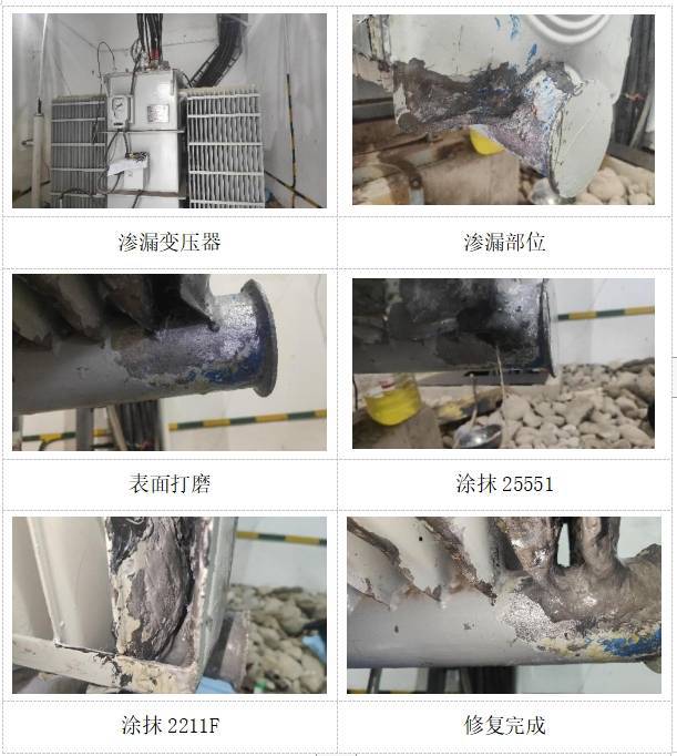 现场检查一下变压器渗漏有多严重抓紧治理还来得及(图1)