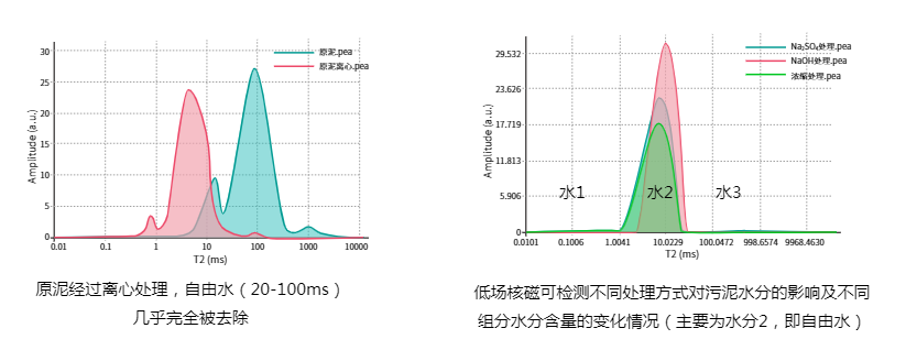 上海纽迈电子科技有限公司(图3)
