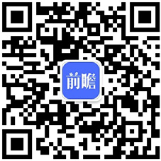 2023年中国土壤修复行业需求市场分析项目规模呈增长态势【组图】(图6)