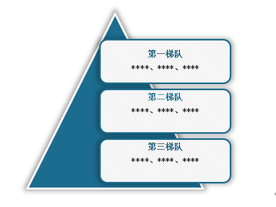 中国土壤污染修复市场发展深度调研与投资趋势分析报告（2024-2031年）(图10)