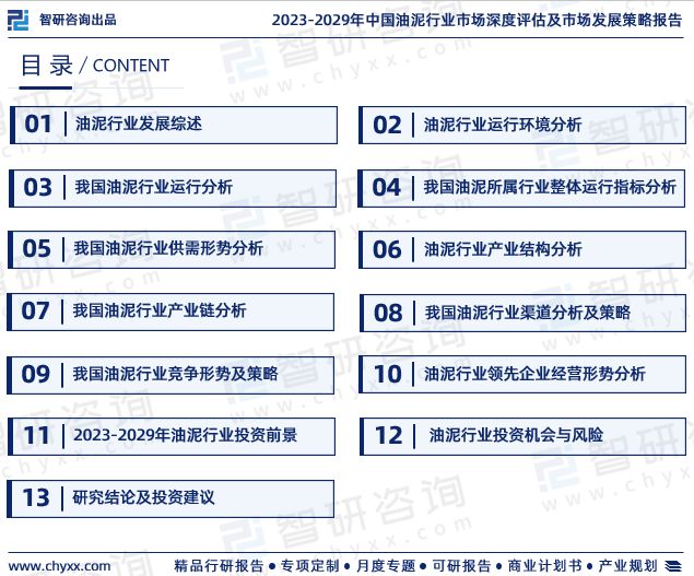 2023年中国油泥行业市场运行态势、产业链全景及发展趋势报告(图2)