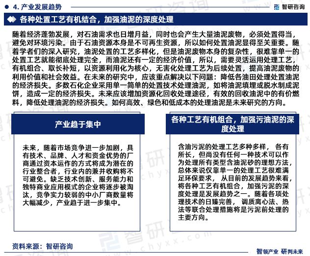 2023年中国油泥行业市场运行态势、产业链全景及发展趋势报告(图6)