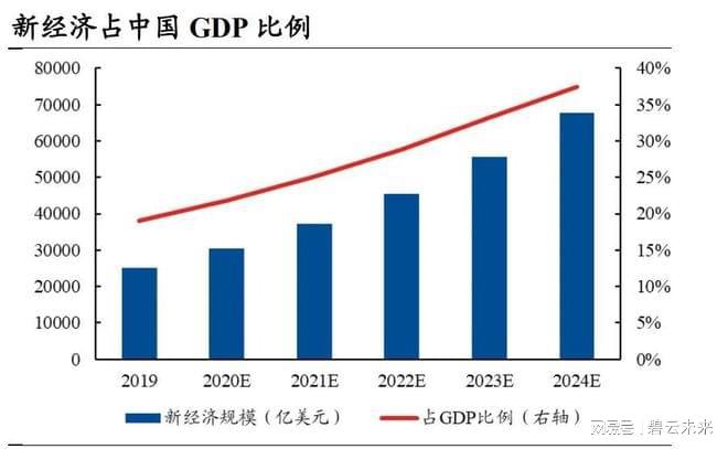 2025这一年走出难困卷创造新优势赢得新发展中国环保测评网(图2)