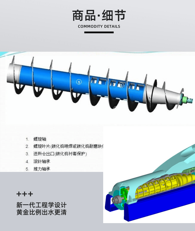 含油污泥处理设备的标准(图2)