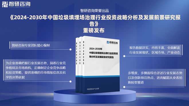 中国垃圾填埋场治理行业市场发展前景分析报告（智研咨询发布）(图1)