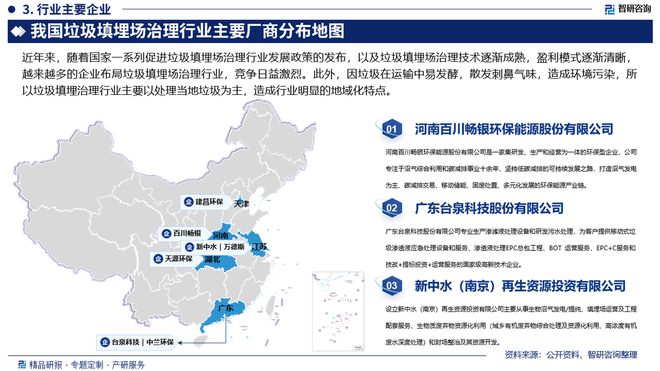 中国垃圾填埋场治理行业市场发展前景分析报告（智研咨询发布）(图4)