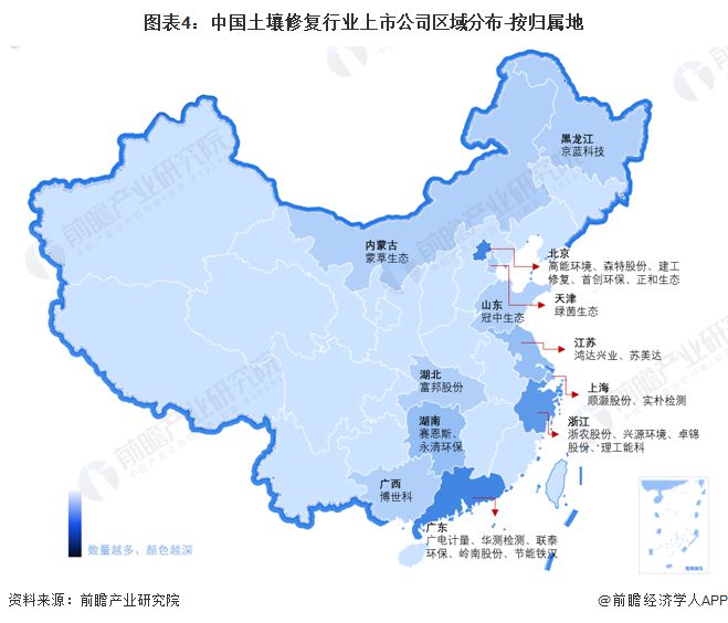 【行业深度】洞察2023：中国土壤修复行业竞争格局及市场份额(附区域竞争力、企业力等)(图4)