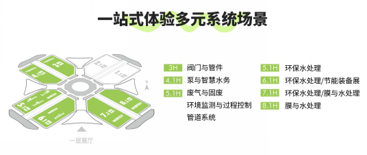 加速解码“AI＋降碳”新业态2025上海国际环保展预登记全面开启(图4)