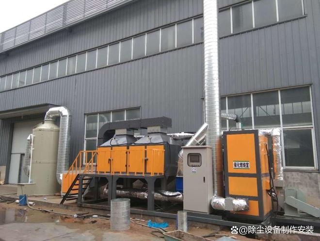 催化燃烧设备广泛应用于处理工业废气中的挥发性有机化合物(图1)