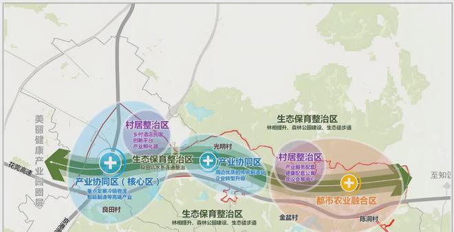 2025年全域土地综合整治16个常见问题梳理及解决思路(图2)