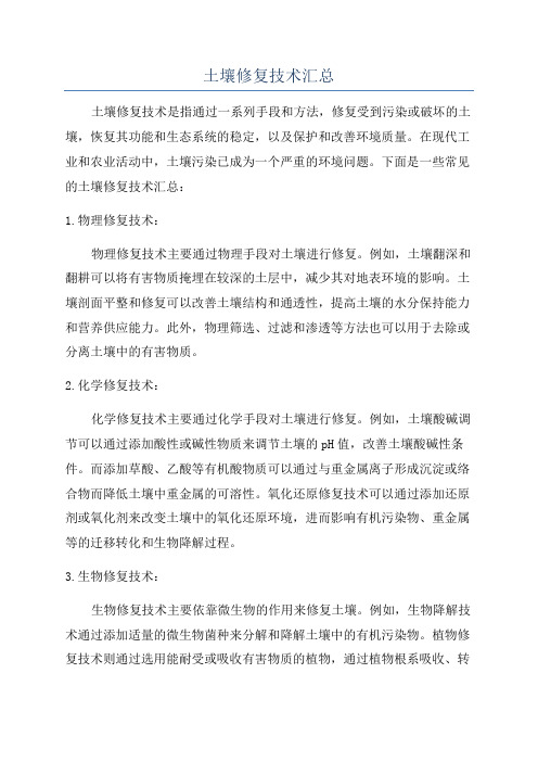十种土壤修复技术解析(图2)