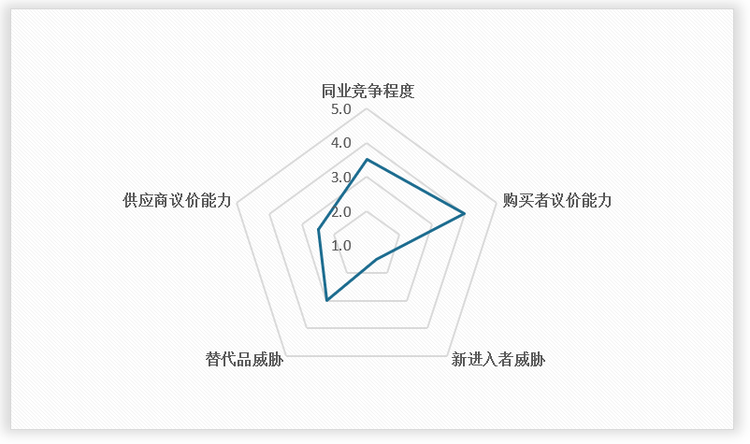 中国土壤修复行业现状深度分析与发展前景预测报告（2024-2031年）(图11)