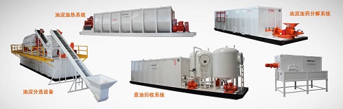 4大油田土壤修复方法(图3)