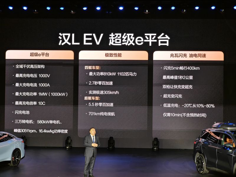 汉L唐L上市比亚迪在20万级市场投下“深水炸弹”(图4)