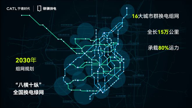 宁德时代企图用换电解决一个“重量级”难题(图5)