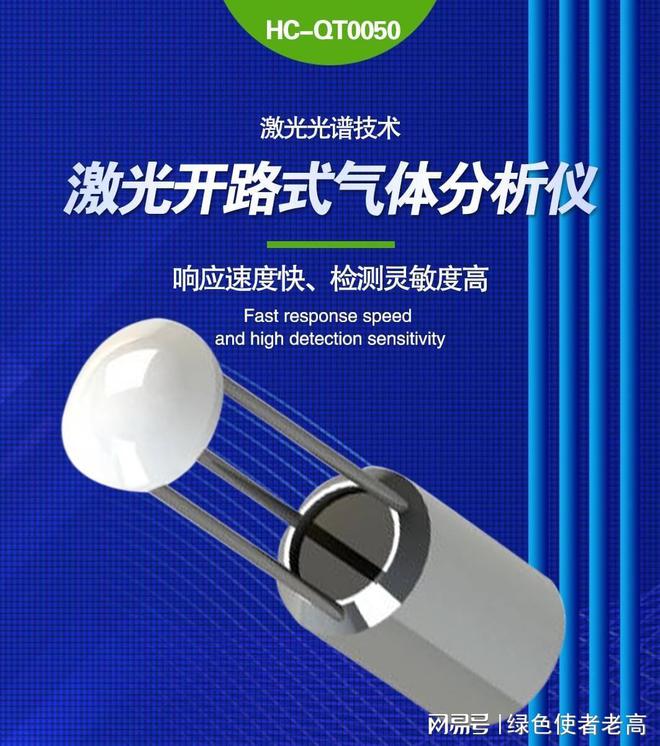 工业设备环保节能技术应用(图2)
