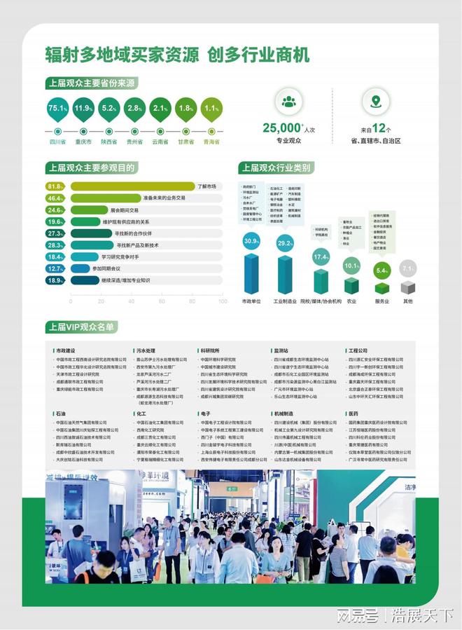 2025成都环博会-环保展｜环博会｜成都环保展(图2)