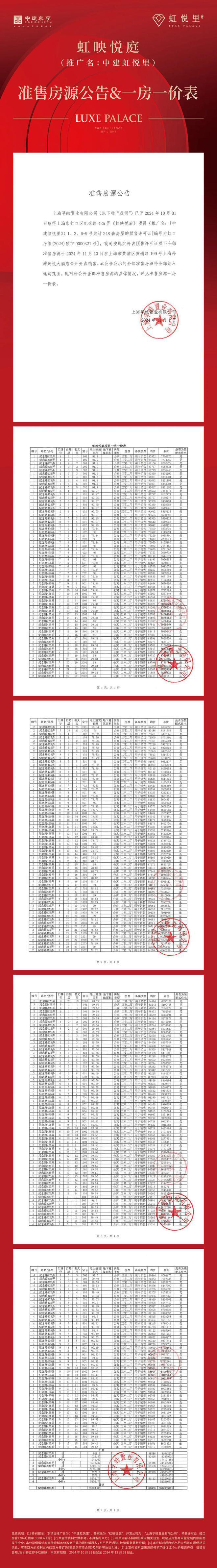 ※中建虹悦里虹悦里售楼处发布：藏虹韵中建绘新篇(图15)