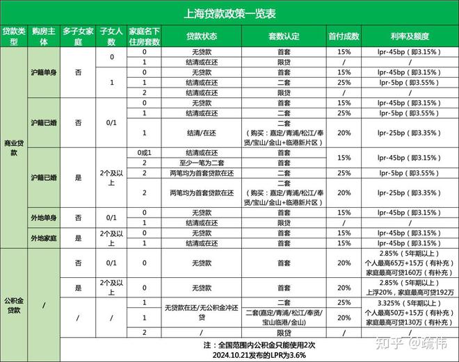 TOP·中建虹悦里@中建虹悦里售楼处发布：世界级城市会客厅”(图9)
