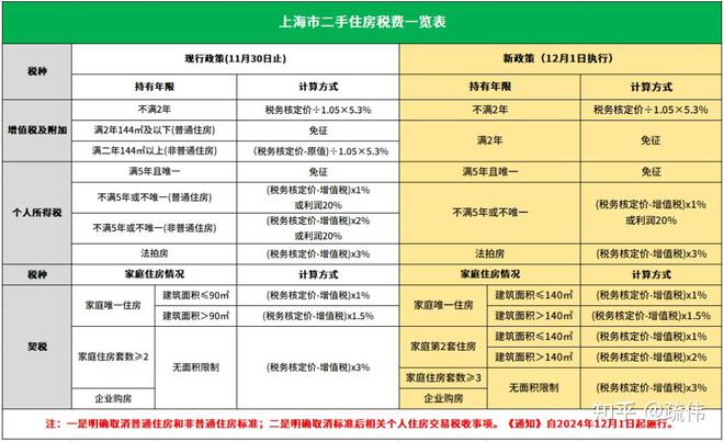 TOP·中建虹悦里@中建虹悦里售楼处发布：世界级城市会客厅”(图11)