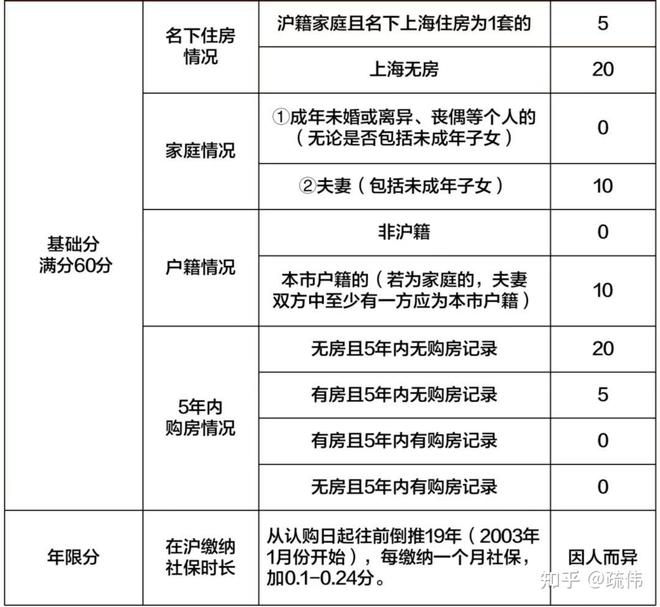 TOP·中建虹悦里@中建虹悦里售楼处发布：世界级城市会客厅”(图12)