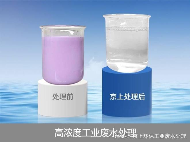 涂装行业废水处理发展趋势(图1)