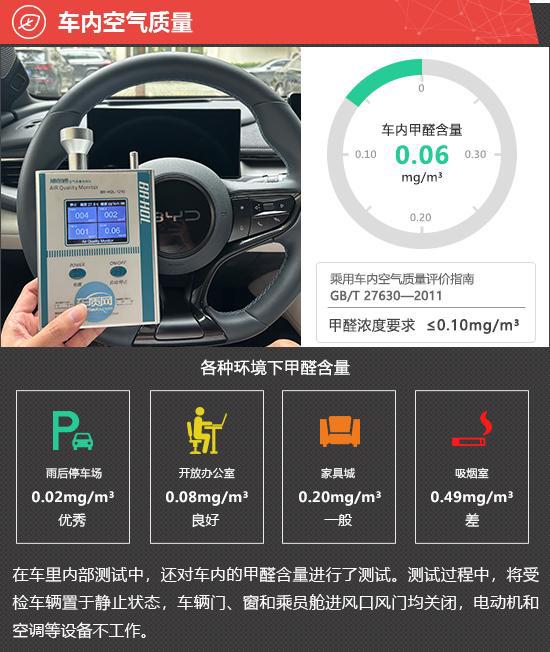 比亚迪海豹06GT智驾版新车商品性评价(图6)