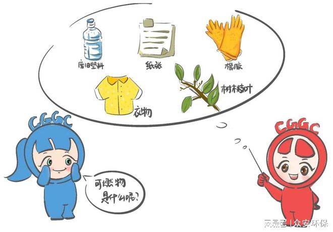 从‘垃圾围城’到资源新生：RDF技术如何重塑中国环保格局(图1)