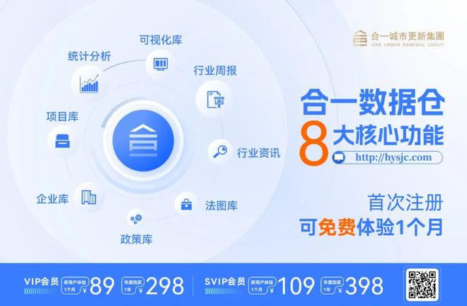 计划管控实施！深圳南山11个城市更新项目设定计划有效期(图11)