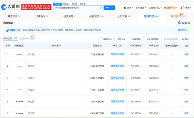 奈雪的茶再换logo？近两个月股价跌近57%(图1)