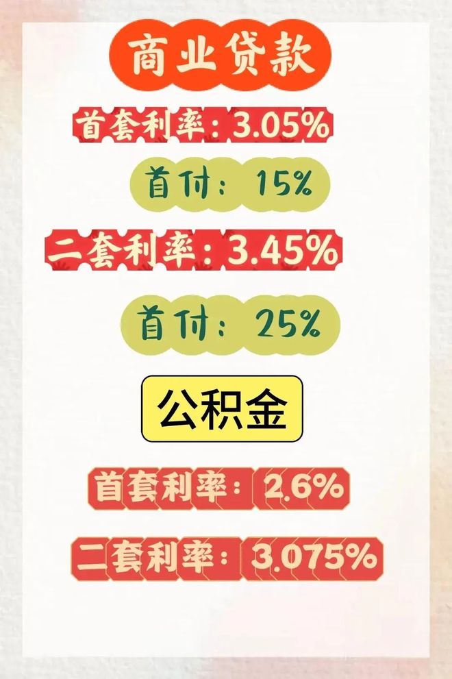 八月新房潮⚡虹口中建虹悦里售楼处官宣@扬帆起航不一样的征途！(图33)