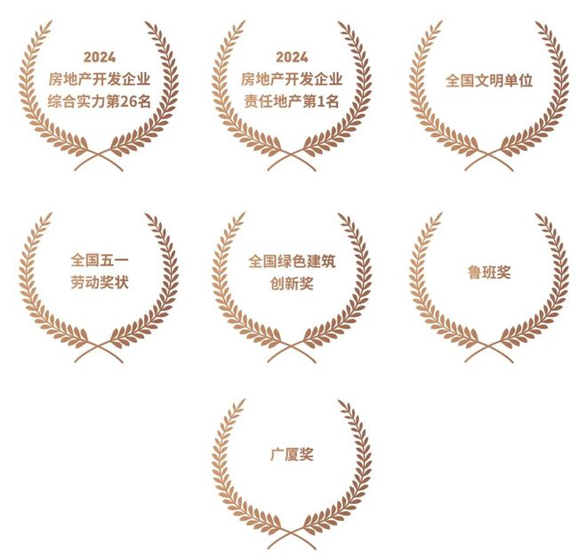 八月新房潮⚡虹口中建虹悦里售楼处官宣@扬帆起航不一样的征途！(图4)