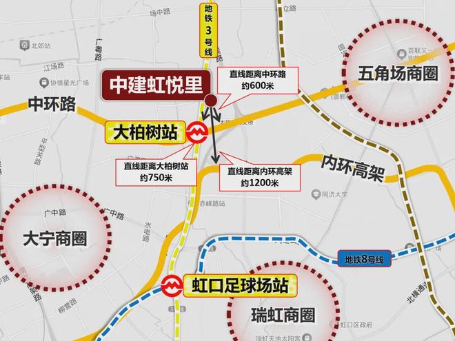 中建虹悦里：售楼处发布价格优势很突出(图8)