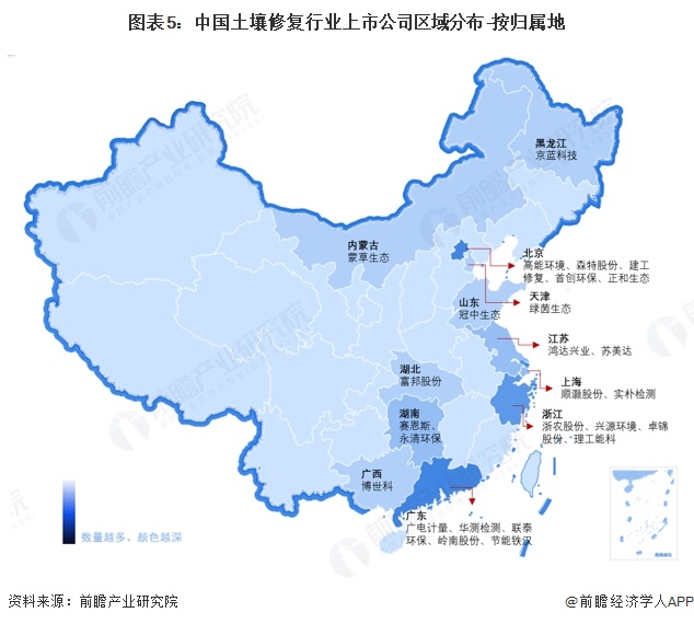 【最全】2025年中国土壤修复行业上市公司全方位对比（附业务布局汇总、业绩对比、业务规划等）(图1)
