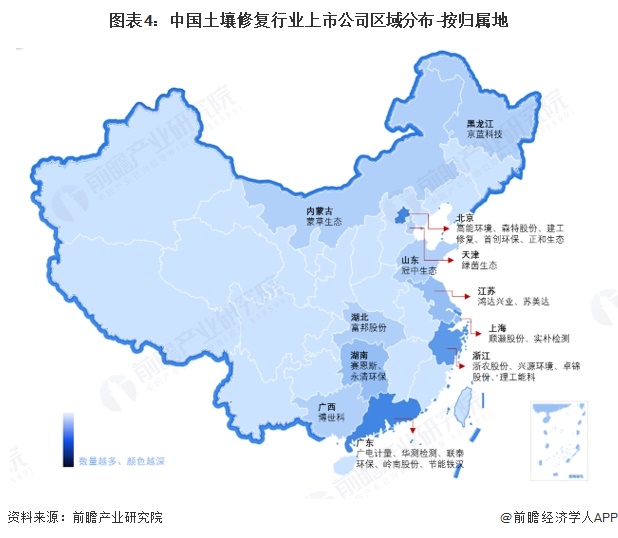 洞察2025:中国土壤修复行业竞争格局及市场份额(附区域竞争力、企业力等)(图4)