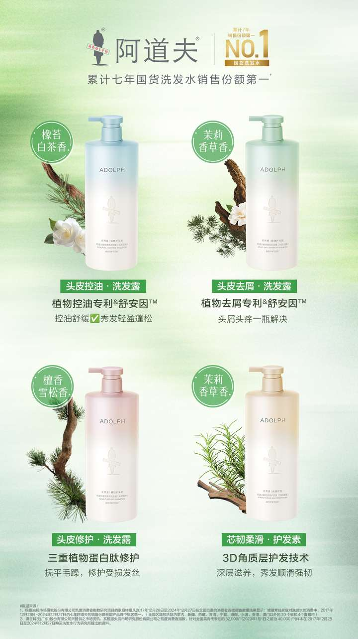 深度践行环保理念阿道夫科技赋能全方位推动可持续发展(图1)