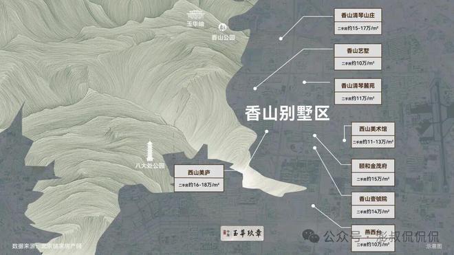 北京好房！中海玉华玖章售楼处发布：打造高品质尊享城市脉搏(图10)