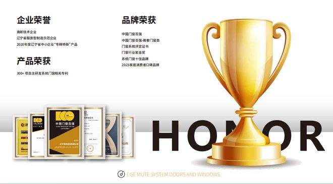 2025中国门窗十大品牌：静音技术、环保品质与市场服务综合评测(图1)