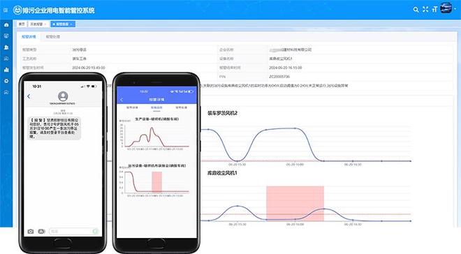 环保用电监控的技术框架与全流程体系(图5)
