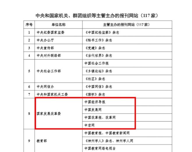 国家发改委官媒中国发展网点赞江苏民营企业英吉润滑科技(图4)