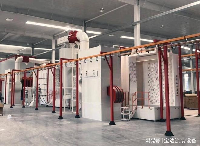 大型喷漆环保设备创新技术与应用前景(图3)
