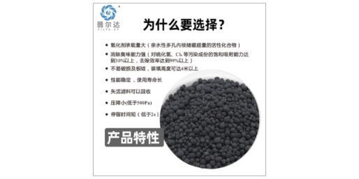 滤料过滤器技术革新:翡尔达环保科技空气净化新标准(图2)