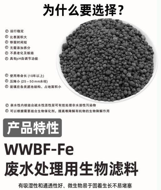 翡尔达环保科技：化学滤料吸附技术重塑工业废气治理新格局(图2)