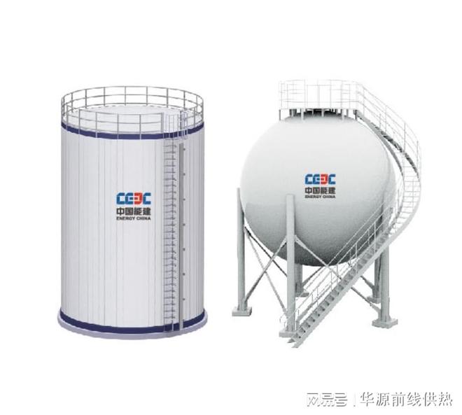 低氮技术引领绿色革命：推动环保与可持续发展新路径(图1)