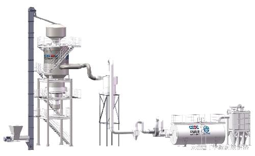 低氮技术引领绿色革命：推动环保与可持续发展新路径(图2)